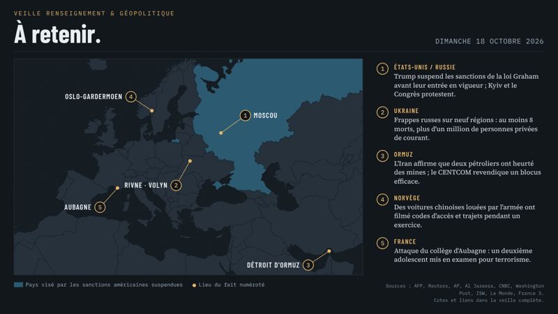 Carte de l'Europe et du Moyen-Orient localisant les cinq faits du jour : 1 Moscou, Russie surlignée (sanctions américaines suspendues) ; 2 Rivne et Volhynie, Ukraine (frappes russes) ; 3 détroit d'Ormuz (pétroliers) ; 4 aéroport d'Oslo-Gardermoen, Norvège (voitures chinoises) ; 5 Aubagne, France (attaque du collège).